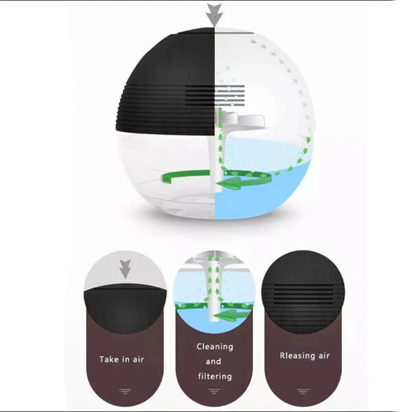 Esencia Hydro-Aromatizer: Air Purifier & Humidifier - Image 5