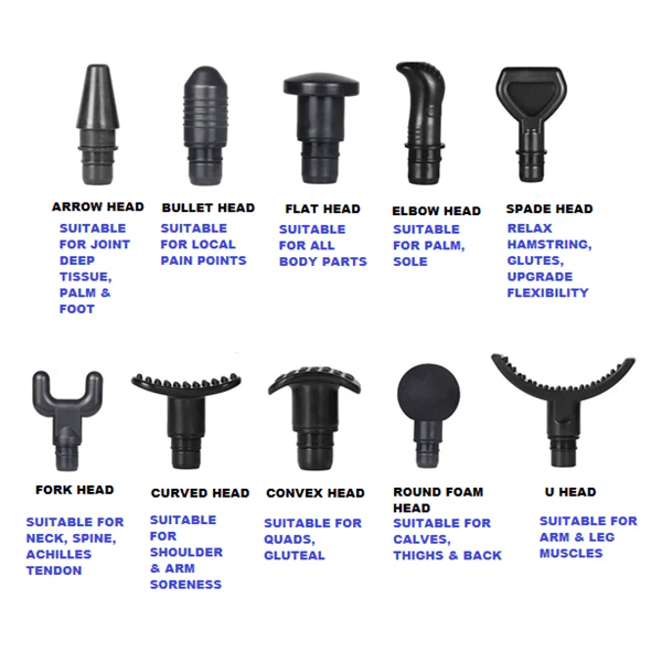 Quantum ImpactBlaster Cordless Muscle Massager - Image 7